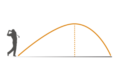 最高到達点画像