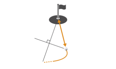 左右打出角画像